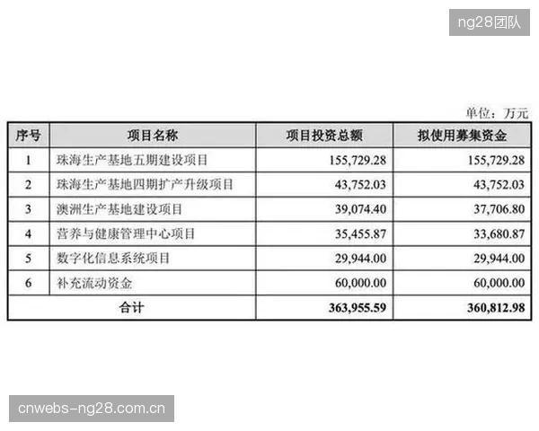 压缩计时系统中的OCXO预算，正在为赛事的长期公信力埋下隐患